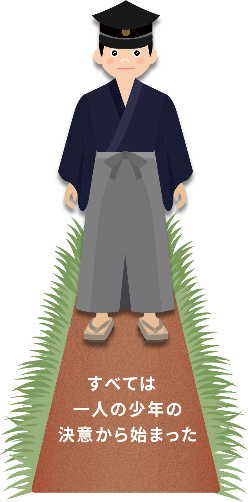 すべては一人の少年の決意から始まった